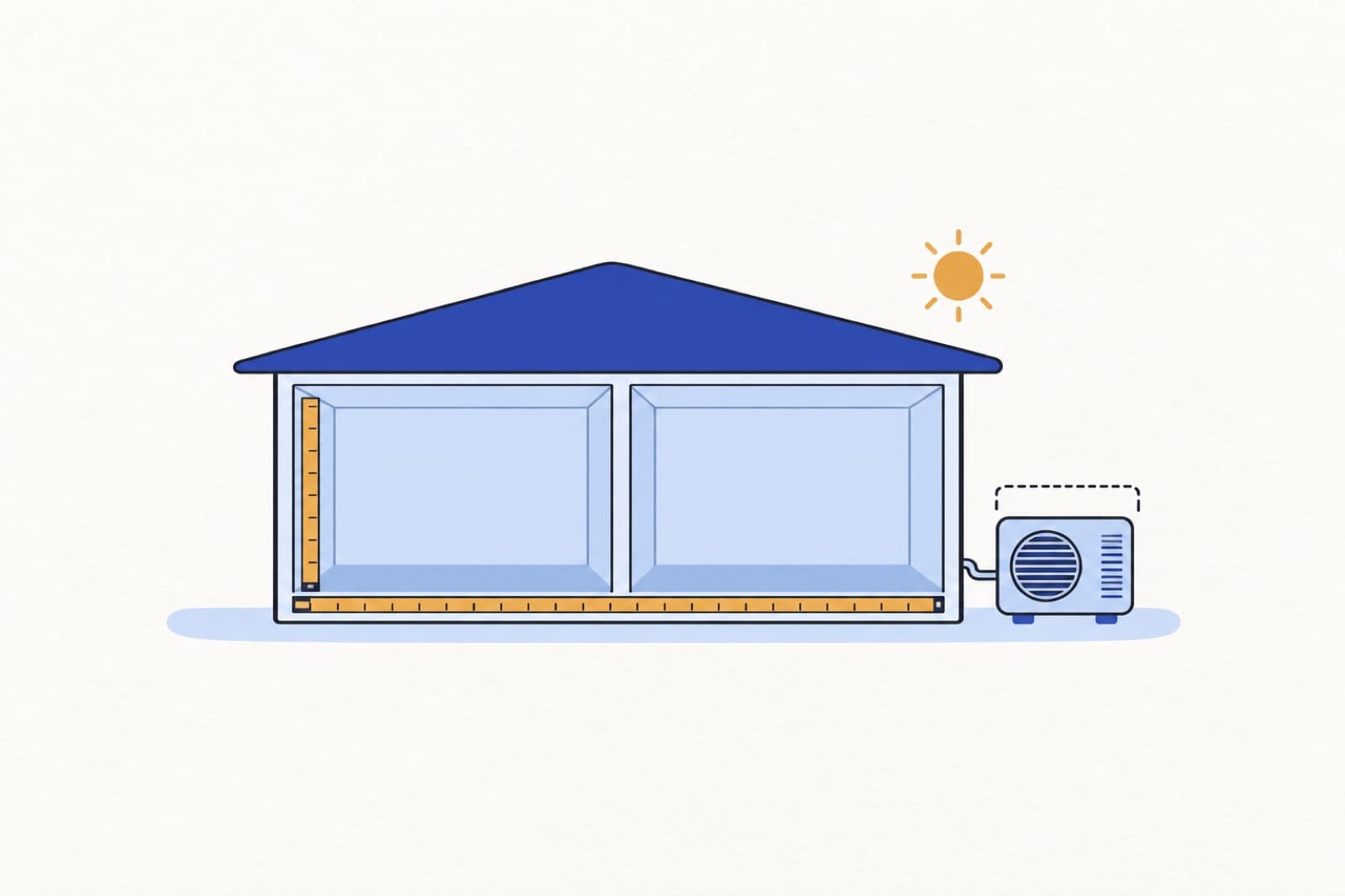 Cutaway illustration of a single-story house measured with tape measures, with an outdoor AC unit sized to a bracket and the sun overhead